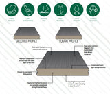 Modwood Xtreme Guard: Magnetic Grey