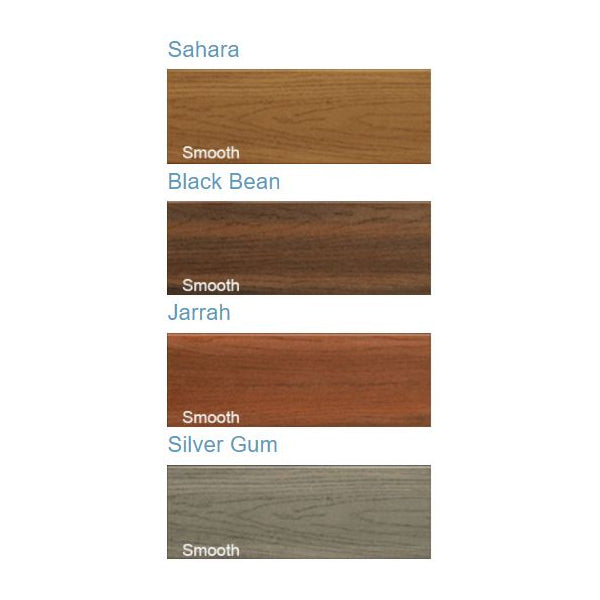 Modwood Mini Board: Screening